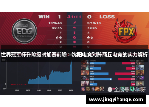 世界冠军杯升降级附加赛前瞻：沈阳电竞对阵商丘电竞的实力解析